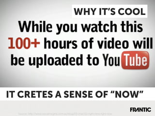 WHY IT’S COOL




IT CRETES A SENSE OF “NOW”
  Source: http://www.socialinsights.com.au/blog/23-chat/111-right-here-right-now
 