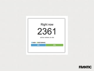 Real-time Analytics