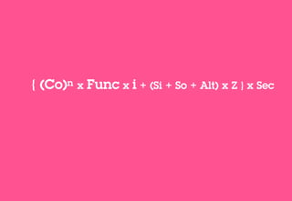 { (Co)n x Func x i + (Si + So + Alt) x Z } x Sec
 