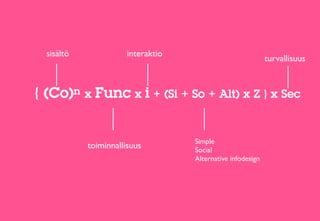 sisältö             interaktio
                                                            turvallisuus



{ (Co)n x Func x i + (Si + So + Alt) x Z } x Sec


                                   Simple
            toiminnallisuus        Social
                                   Alternative infodesign
 