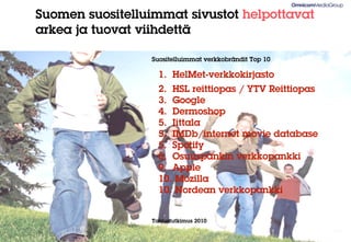 Suomen suositelluimmat sivustot helpottavat
arkea ja tuovat viihdettä

                 Suositelluimmat verkkobrändit Top 10

                   1.  HelMet-verkkokirjasto
                   2.  HSL reittiopas / YTV Reittiopas
                   3.  Google
                   4.  Dermoshop
                   5.  Iittala
                   5. IMDb/internet movie database
                   5. Spotify
                   8. Osuuspankin verkkopankki
                   9. Apple
                   10. Mozilla
                   10. Nordean verkkopankki


                 Taloustutkimus 2010
 