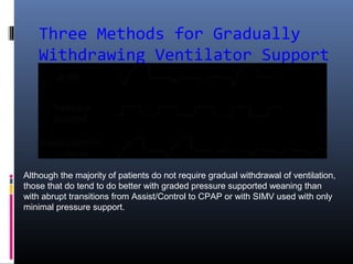 Three Methods for Gradually
Withdrawing Ventilator Support
Although the majority of patients do not require gradual withdrawal of ventilation,
those that do tend to do better with graded pressure supported weaning than
with abrupt transitions from Assist/Control to CPAP or with SIMV used with only
minimal pressure support.
 