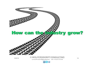 How can the industry grow?How can the industry grow?
3/22/16 10© WOLFERSDORFFCONSULTING
vonwolfersdorff@googlemail +49 176 447 675 68
 