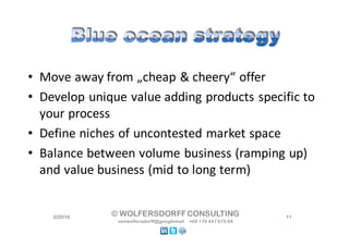 • Move	away from „cheap &	cheery“	offer
• Develop unique value adding products specific to
your process
• Define niches of uncontested market space
• Balance	between volume business (ramping up)	
and value business (mid to long term)
3/22/16 11© WOLFERSDORFFCONSULTING
vonwolfersdorff@googlemail +49 176 447 675 68
 