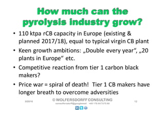 • 110	ktpa rCB	capacity in	Europe	(existing &	
planned 2017/18),	equal to typical virgin CB	plant	
• Keen growth ambitions:	„Double	every year“,	„20	
plants in	Europe“	etc.
• Competitive reaction from tier 1	carbon black
makers?
• Price	war	=	spiral	of death!		Tier	1	CB	makers have
longer breath to overcome adversities
How much can the
pyrolysis industry grow?
How much can the
pyrolysis industry grow?
3/22/16 12© WOLFERSDORFFCONSULTING
vonwolfersdorff@googlemail +49 176 447 675 68
 
