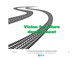 Vision for future
development
Vision for future
development
3/22/16 13© WOLFERSDORFFCONSULTING
vonwolfersdorff@googlemail +49 176 447 675 68
 