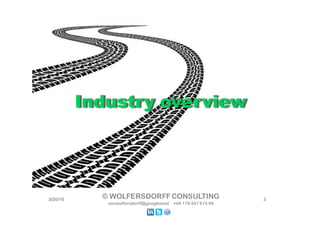 Industry overviewIndustry overview
3/22/16 3© WOLFERSDORFFCONSULTING
vonwolfersdorff@googlemail +49 176 447 675 68
 