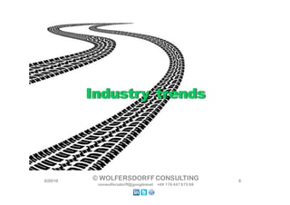 Industry trendsIndustry trends
3/22/16 6© WOLFERSDORFFCONSULTING
vonwolfersdorff@googlemail +49 176 447 675 68
 