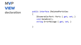 MVP
VIEW
declaration
 