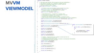 MVVM
VIEWMODEL
 
