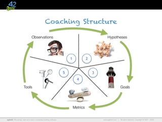 Generic Coach Coaching Coaching structures @ TGA17 | PDF