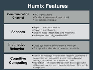 Humix Features
Sensors
• Report current temperature
• Report current humidity
• shadow mode : Heart-rate sync with owner
• wake up or sleep triggered by NFC
Instinctive
Behavior
Cognitive
Computing
• Close eye with the environment is too bright
• The eye will enable idle mode when no activity
Communication
Channel
• IRC (input/output)
• Facebook messenger(input/output)
• Text to Speech (output)
• Monitor the message received from Facebook (comments or
messenger), turn eye color to green if received positive
message, otherwise turn the eye color to blue
• How old am I : when asked for age from messenger, humix
will take a picture and report the estimated age of the people
in the picture
 