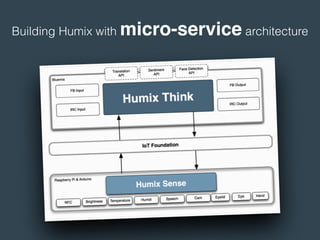 Building Humix with micro-service architecture
 