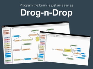Program the brain is just as easy as
Drog-n-Drop
 