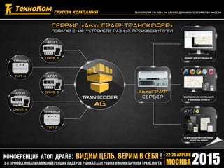 6 техноком