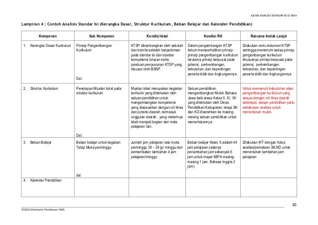 02 juknis-analisis-standar-isi- isi-__0104