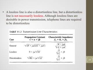 19
• A lossless line is also a distortionless line, but a distortionless
line is not necessarily lossless. Although lossless lines are
desirable in power transmission, telephone lines are required
to be distortionless
 