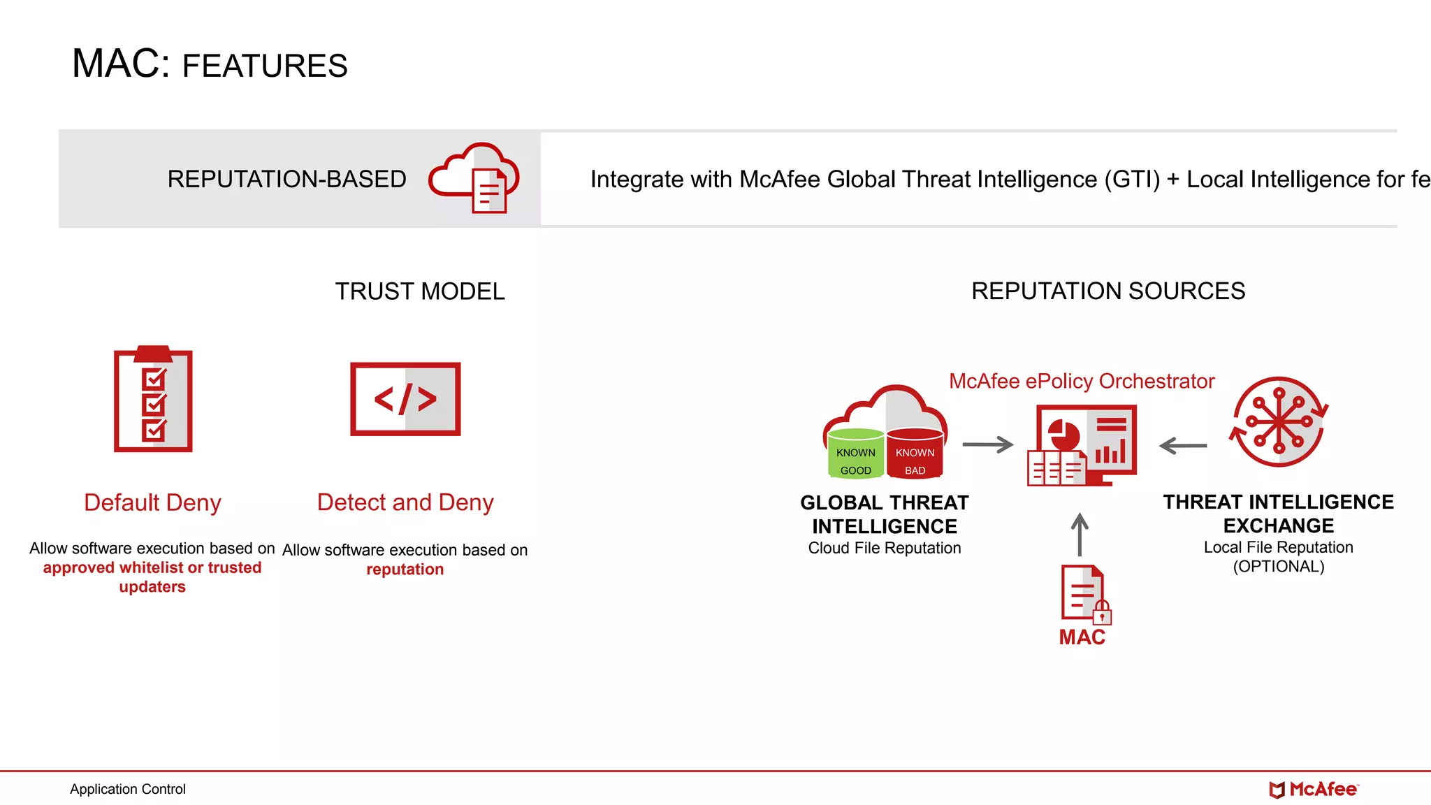 Application Control
REPUTATION-BASED Integrate with McAfee Global Threat Intelligence (GTI) + Local Intelligence for fe
Default Deny
Allow software execution based on
approved whitelist or trusted
updaters
TRUST MODEL
Detect and Deny
Allow software execution based on
reputation
REPUTATION SOURCES
THREAT INTELLIGENCE
EXCHANGE
Local File Reputation
(OPTIONAL)
McAfee ePolicy Orchestrator
MAC
KNOWN
BAD
KNOWN
GOOD
GLOBAL THREAT
INTELLIGENCE
Cloud File Reputation
MAC: FEATURES
 