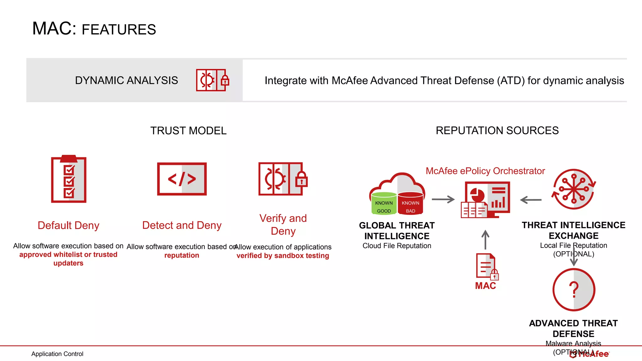 Application Control
DYNAMIC ANALYSIS Integrate with McAfee Advanced Threat Defense (ATD) for dynamic analysis
Default Deny
Allow software execution based on
approved whitelist or trusted
updaters
TRUST MODEL
Detect and Deny
Allow software execution based on
reputation
REPUTATION SOURCES
THREAT INTELLIGENCE
EXCHANGE
Local File Reputation
(OPTIONAL)
McAfee ePolicy Orchestrator
MAC
KNOWN
BAD
KNOWN
GOOD
GLOBAL THREAT
INTELLIGENCE
Cloud File Reputation
Verify and
Deny
Allow execution of applications
verified by sandbox testing
ADVANCED THREAT
DEFENSE
Malware Analysis
(OPTIONAL)
MAC: FEATURES
 