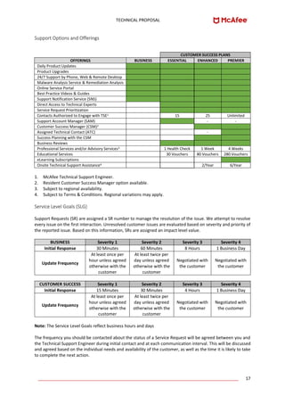 TECHNICAL PROPOSAL
____________________________________________________________________________________ 17
Support Options and Offerings
CUSTOMER SUCCESS PLANS
OFFERINGS BUSINESS ESSENTIAL ENHANCED PREMIER
Daily Product Updates
Product Upgrades
24/7 Support by Phone, Web & Remote Desktop
Malware Analysis Service & Remediation Analysis
Online Service Portal
Best Practice Videos & Guides
Support Notification Service (SNS)
Direct Access to Technical Experts
Service Request Prioritization
Contacts Authorized to Engage with TSE1 15 25 Unlimited
Support Account Manager (SAM) - -
Customer Success Manager (CSM)2
Assigned Technical Contact (ATC) -
Success Planning with the CSM
Business Reviews
Professional Services and/or Advisory Services3 1 Health Check 1 Week 4 Weeks
Educational Services 30 Vouchers 80 Vouchers 280 Vouchers
eLearning Subscriptions
Onsite Technical Support Assistance4 2/Year 6/Year
1. McAfee Technical Support Engineer.
2. Resident Customer Success Manager option available.
3. Subject to regional availability.
4. Subject to Terms & Conditions. Regional variations may apply.
Service Level Goals (SLG)
Support Requests (SR) are assigned a SR number to manage the resolution of the issue. We attempt to resolve
every issue on the first interaction. Unresolved customer issues are evaluated based on severity and priority of
the reported issue. Based on this information, SRs are assigned an impact level value.
BUSINESS Severity 1 Severity 2 Severity 3 Severity 4
Initial Response 30 Minutes 60 Minutes 8 Hours 1 Business Day
Update Frequency
At least once per
hour unless agreed
otherwise with the
customer
At least twice per
day unless agreed
otherwise with the
customer
Negotiated with
the customer
Negotiated with
the customer
CUSTOMER SUCCESS Severity 1 Severity 2 Severity 3 Severity 4
Initial Response 15 Minutes 30 Minutes 4 Hours 1 Business Day
Update Frequency
At least once per
hour unless agreed
otherwise with the
customer
At least twice per
day unless agreed
otherwise with the
customer
Negotiated with
the customer
Negotiated with
the customer
Note: The Service Level Goals reflect business hours and days
The frequency you should be contacted about the status of a Service Request will be agreed between you and
the Technical Support Engineer during initial contact and at each communication interval. This will be discussed
and agreed based on the individual needs and availability of the customer, as well as the time it is likely to take
to complete the next action.
 