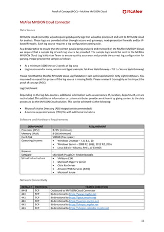 McAfee - MVISION Cloud (MVC) - Cloud Access Security Broker (CASB ...