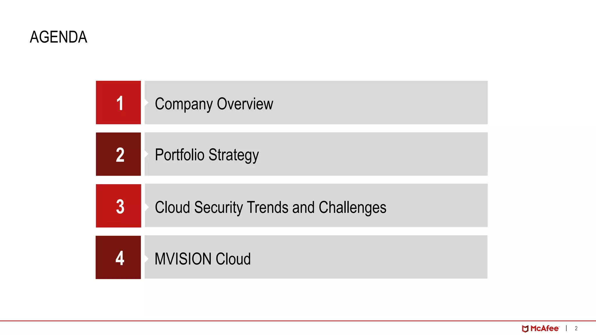McAfee - MVISION Cloud (MVC) - Cloud Access Security Broker (CASB ...