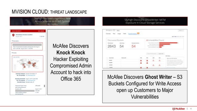 McAfee - MVISION Cloud (MVC) - Cloud Access Security Broker (CASB ...