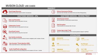 McAfee - MVISION Cloud (MVC) - Cloud Access Security Broker (CASB ...