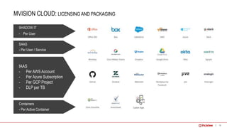 McAfee - MVISION Cloud (MVC) - Cloud Access Security Broker (CASB ...