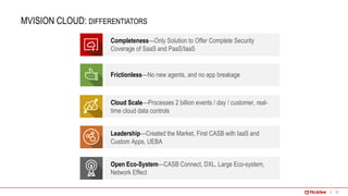 McAfee - MVISION Cloud (MVC) - Cloud Access Security Broker (CASB ...