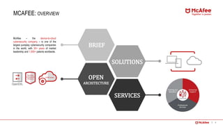 McAfee - MVISION Cloud (MVC) - Cloud Access Security Broker (CASB ...