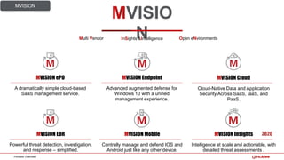 Portfolio Overview
MVISION
MVISIO
NMulti Vendor InSights &Intelligence Open eNvironments
MVISION ePO
A dramatically simple cloud-based
SaaS management service.
MVISION Endpoint
Advanced augmented defense for
Windows 10 with a unified
management experience.
MVISION Cloud
Cloud-Native Data and Application
Security Across SaaS, IaaS, and
PaaS.
MVISION EDR
Powerful threat detection, investigation,
and response – simplified.
MVISION Mobile
Centrally manage and defend IOS and
Android just like any other device.
MVISION Insights
Intelligence at scale and actionable, with
detailed threat assessments .
 