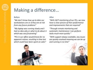 Making a difference…
Before
“We don’t know how up-to-date our
workstations are or if they are at risk
from any future problems”
“My laptop was running slowly and I
had no idea why or what to do about it
which was very frustrating”
“PCs in our office would freeze for no
apparent reason, resulting in time lost
which could have been spent on sales”
After
“With 24/7 monitoring of our PCs, we now
have a clear picture of their performance
and improvements that are required”
“Through remote monitoring and
automatic maintenance I can perform
tasks much more quickly ”
“With support always available, any issues
are quickly resolved meaning we can be up
and running in no time”