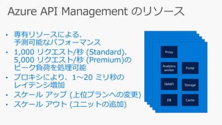 Proxy
Analytics
worker
SMAPI
DB
Storage
Cache
Portal
Proxy
Analytics
worker
SMAPI
DB
Storage
Cache
Portal
Proxy
Analytics
worker
SMAPI
DB
Storage
Cache
Portal
Proxy
Analytics
worker
SMAPI
DB
Storage
Cache
Portal
Proxy
Analytics
worker
SMAPI
DB
Storage
Cache
Portal
 