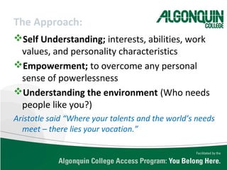 The Approach:
Self Understanding; interests, abilities, work
values, and personality characteristics
Empowerment; to overcome any personal
sense of powerlessness
Understanding the environment (Who needs
people like you?)
Aristotle said “Where your talents and the world’s needs
meet – there lies your vocation.”
 