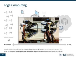 Message-Oriented Middleware for Edge Computing Applications Slide 10
