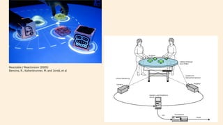 Reactable R Package MW19: Simple Tangible Interaction | PDF