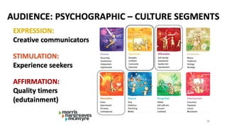 MW20 Inside the Climate Converter