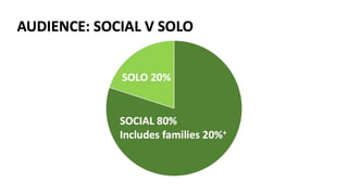 MW20 Inside the Climate Converter