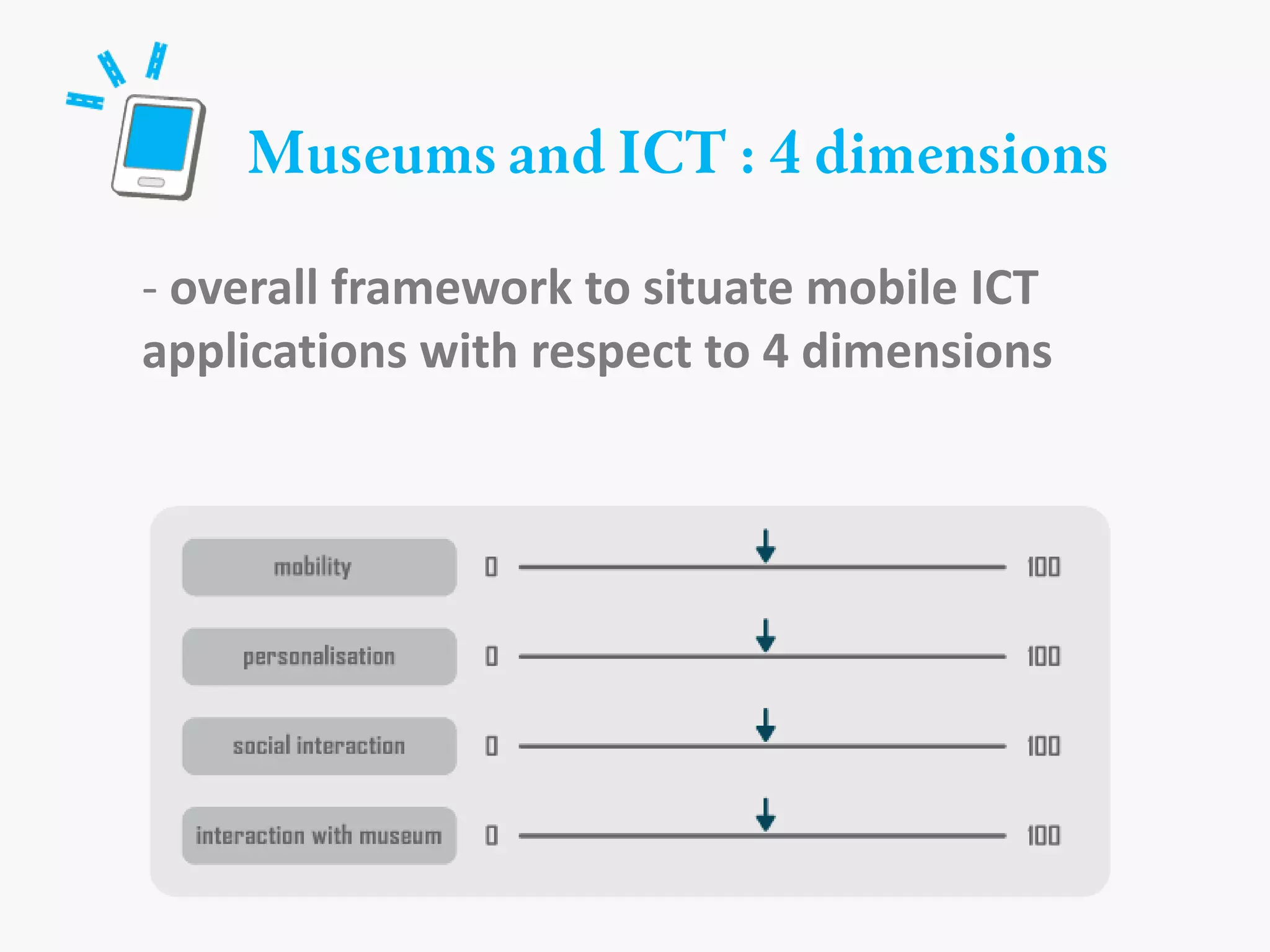 MW2009: Presentation Slides: Mobile Guides and Context-Specific Educational Mobile Games
