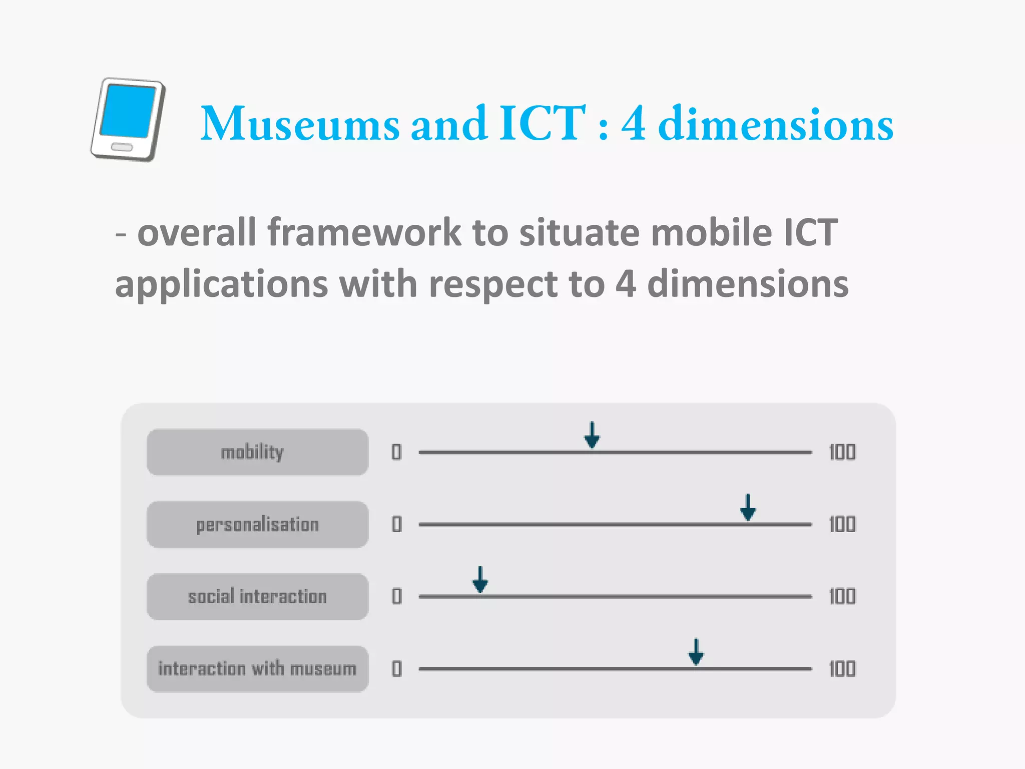 MW2009: Presentation Slides: Mobile Guides and Context-Specific Educational Mobile Games