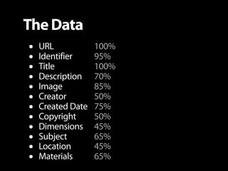 The Data
 • URL            100%
 • Identifier     95%
 • Title          100%
 • Description    70%
 • Image          85%
 ...