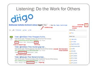 Listening: Do the Work for Others
 