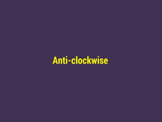 Anti-clockwise
 