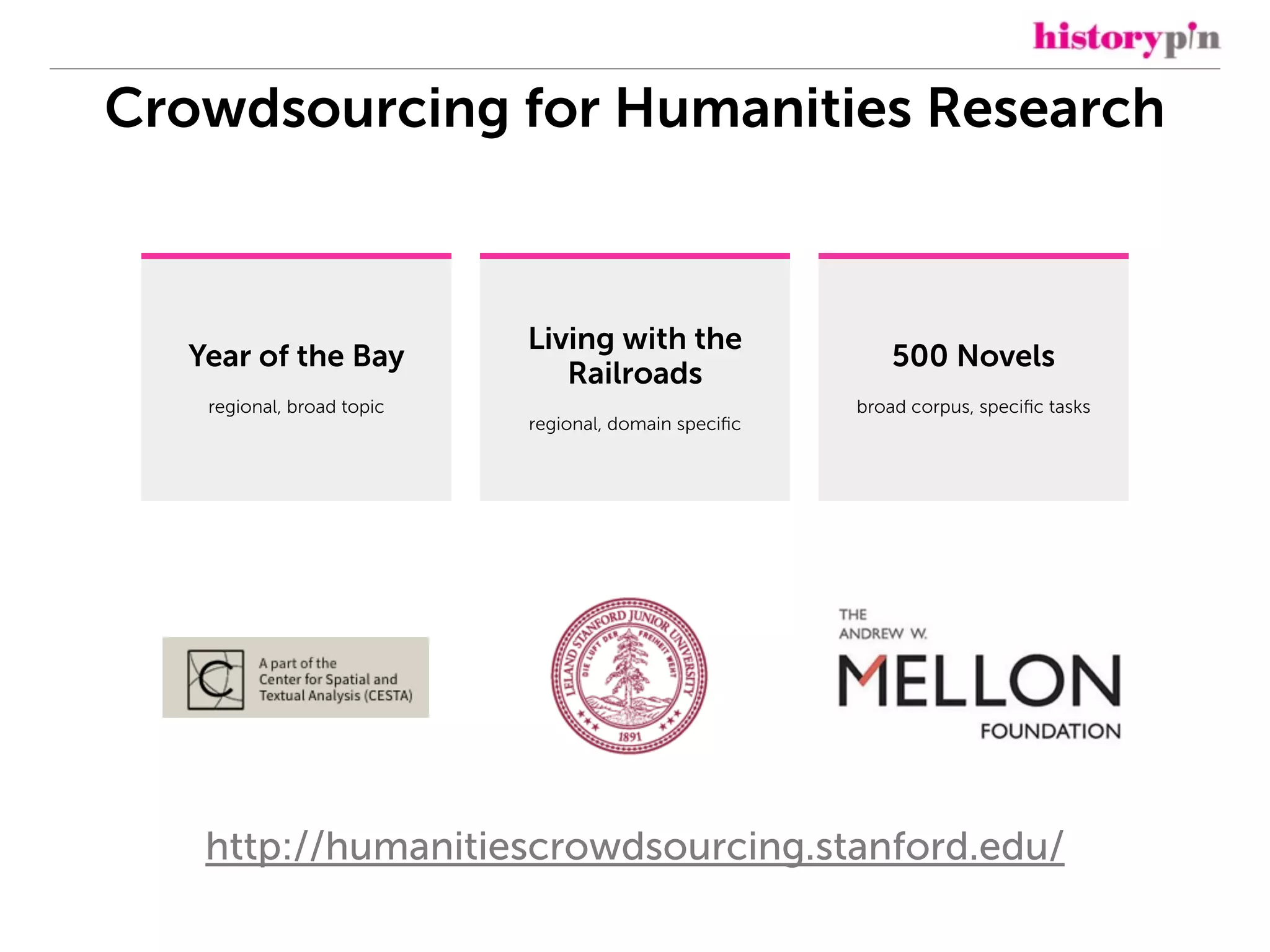 Year of the Bay
regional, broad topic
Living with the
Railroads
regional, domain specific
500 Novels
broad corpus, specific tasks
Crowdsourcing for Humanities Research
http://humanitiescrowdsourcing.stanford.edu/