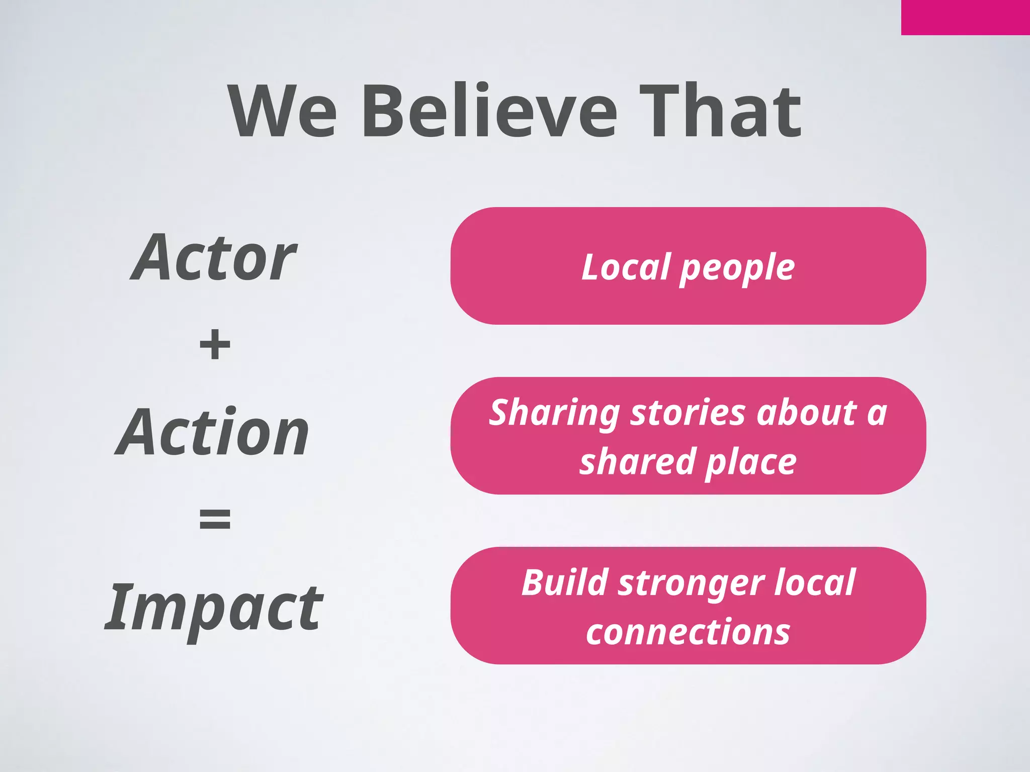 We Believe That
Local people
Sharing stories about a
shared place
Build stronger local
connections
Actor
+
Action
=
Impact