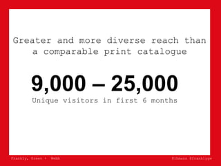 Frankly, Green + Webb @lhmann @franklygw
Greater and more diverse reach than
a comparable print catalogue
9,000 – 25,000
U...