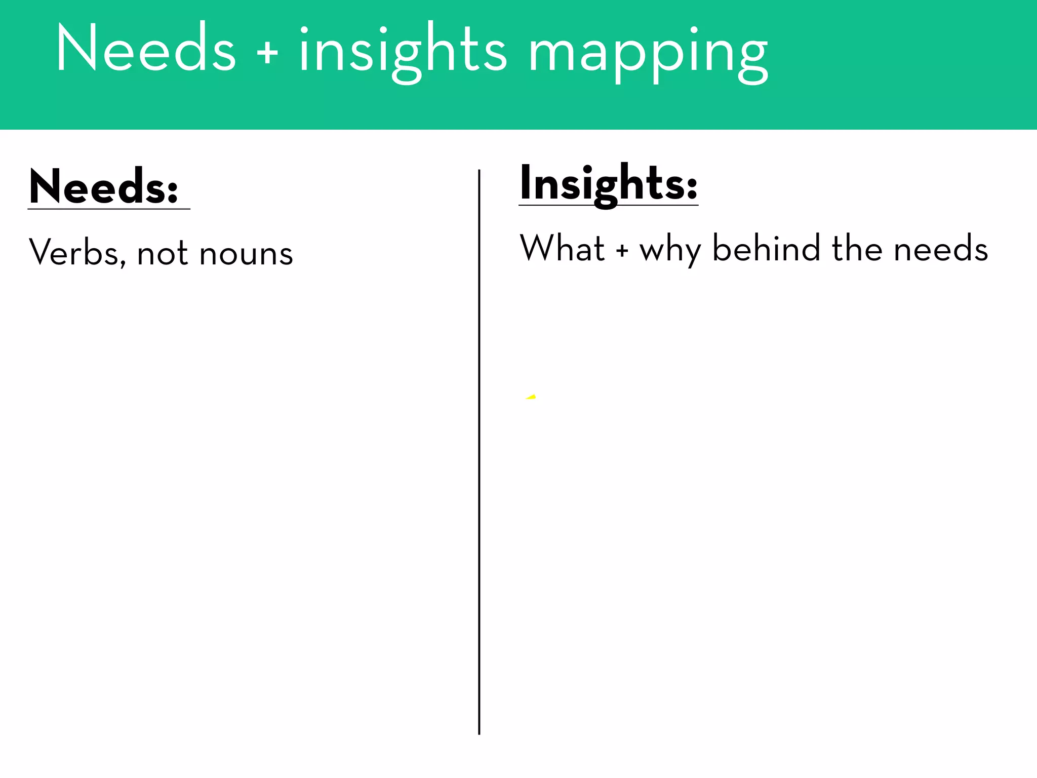 Needs + insights mapping
Insights:
What + why behind the needs
Needs:
Verbs, not nouns
 