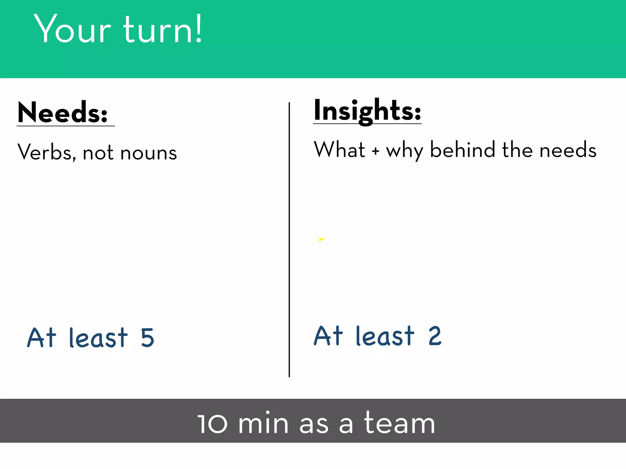 Your turn!
Needs:
Verbs, not nouns
10 min as a team
Insights:
What + why behind the needs
At least 2 
At least 5

 