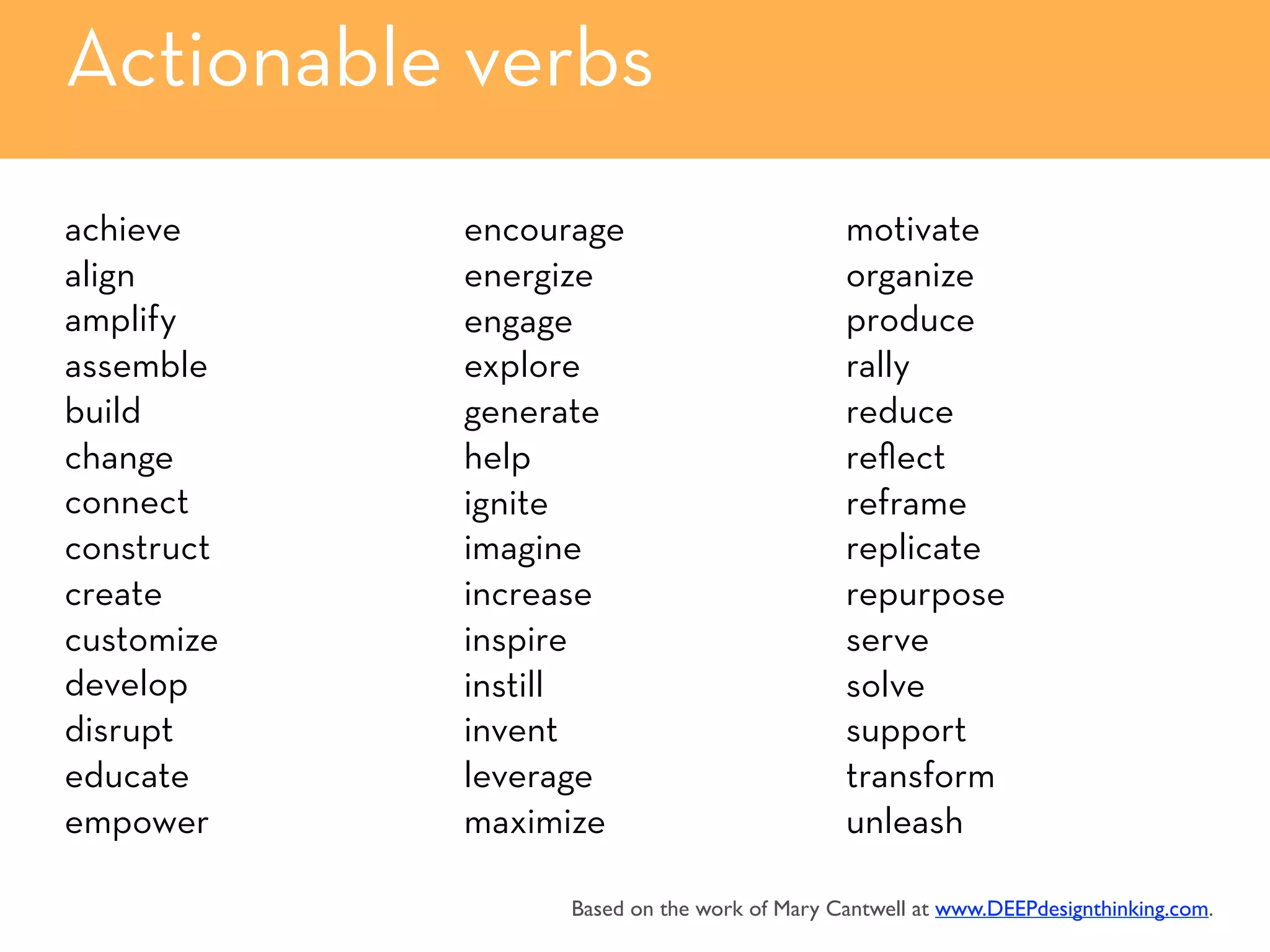 Actionable verbs
achieve
align
amplify
assemble
build
change
connect
construct
create
customize
develop
disrupt
educate
empower
encourage
energize
engage
explore
generate
help
ignite
imagine
increase
inspire
instill
invent
leverage
maximize
motivate
organize
produce
rally
reduce
reﬂect
reframe
replicate
repurpose
serve
solve
support
transform
unleash
Based on the work of Mary Cantwell at www.DEEPdesignthinking.com.
 